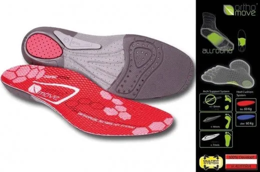 Orthomove Universal Footbeds