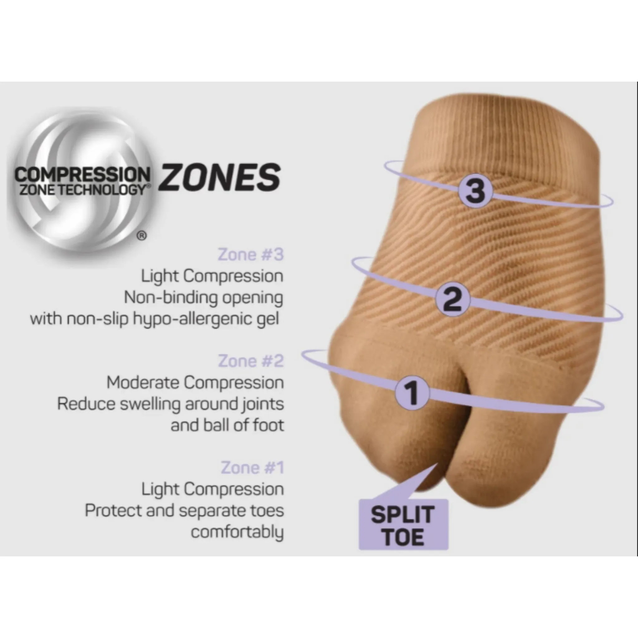 OS1st FS3 Bunion Brace