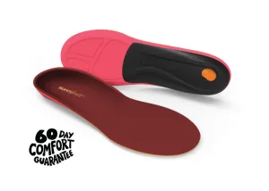 Winter Comfort Insoles